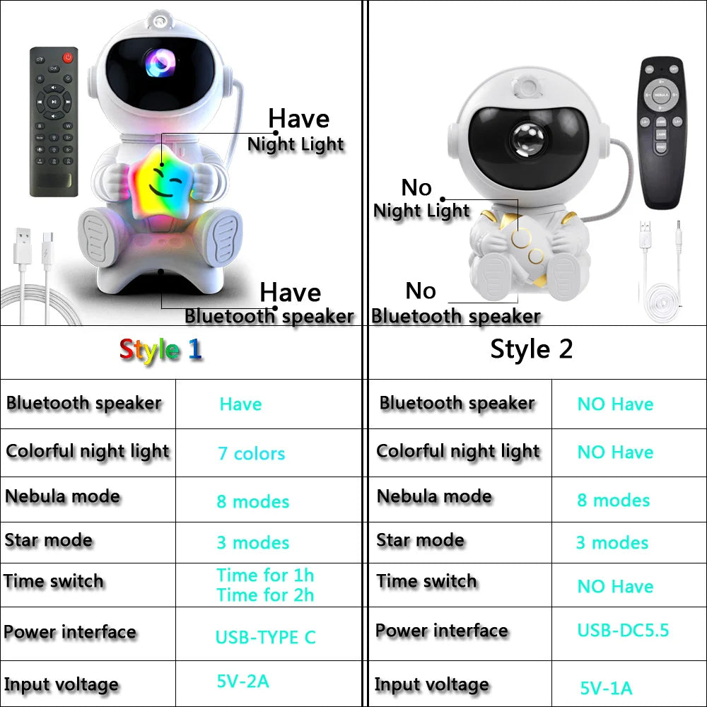 Astronaut Galaxy Projector™ – Night Sky Lamp with Bluetooth Speaker